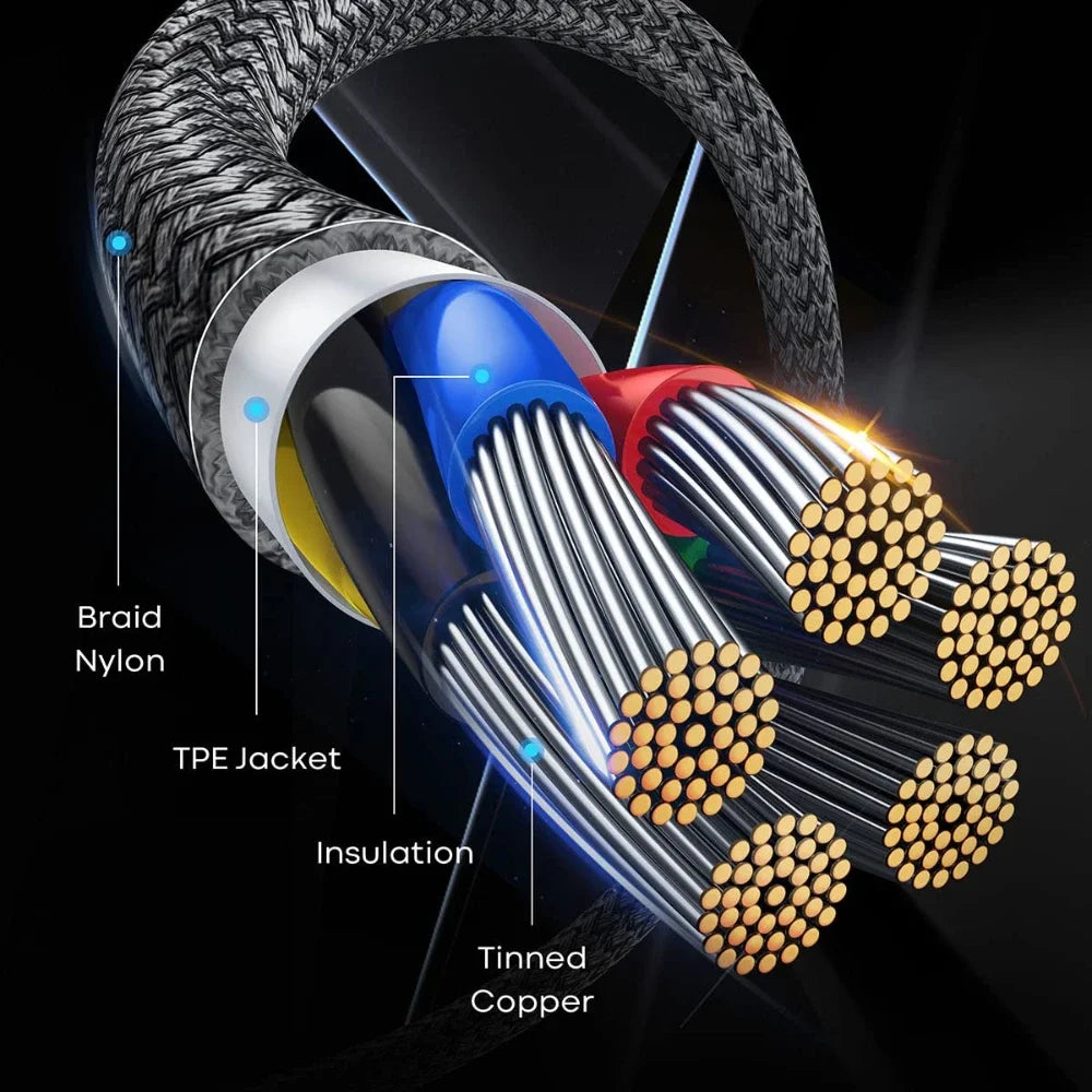 Super Long USB-C to USB-C Fast Charging Cable – 3m / 8m by Snagg A Charging Cable