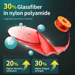 Replacement Grass Trimmer Line Spool – Compatible with Worx WA0010
10ft (3m)