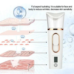 Nano Spray Facial Steamer – Portable Hydrating Mist & Skin Care Humidifier