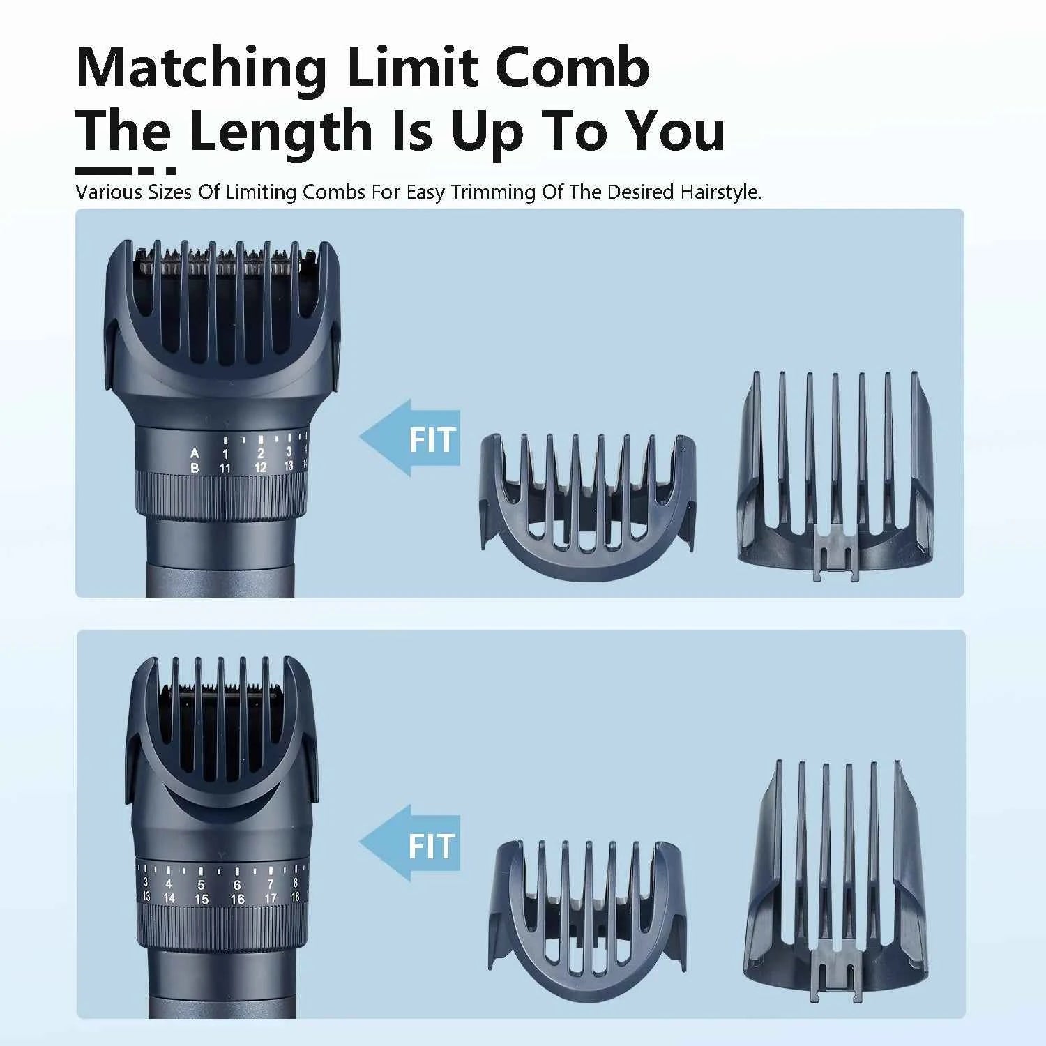 Professional 5 in 1 Complete Body Grooming System – IPX6 Waterproof Cordless Shaver & High Precision Trimmer Kit