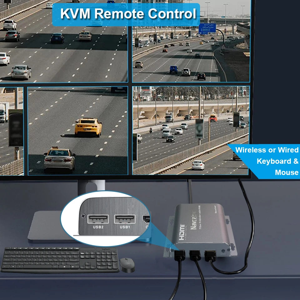 HDMI Fiber Optic USB KVM Extender 20KM – Video Transmitter & Receiver over LC Fiber for Keyboard, Mouse & PC