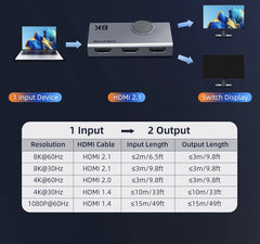 HDMI Switch / Splitter 8K@60Hz / 4K@120Hz 2-in-1 – Aluminum Knob 3D Vision Adapter for Laptop, MacBook & Lenovo