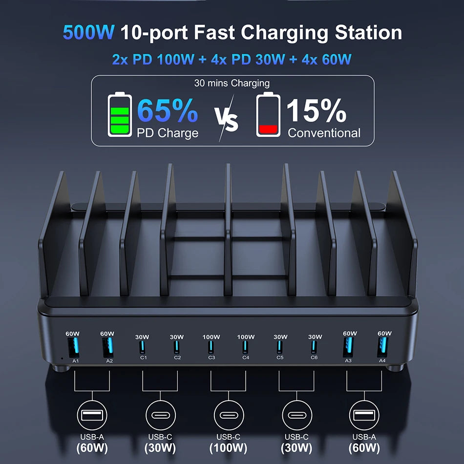 500W Multi USB-C Desktop Charging Dock | PD 100W Stand Holder Fast Charger Phone Tablet Laptop