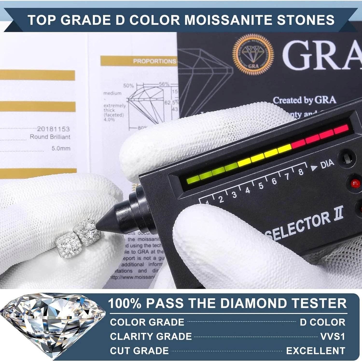 0.5–2CT Moissanite Fang Stud Earrings - SnaggIt