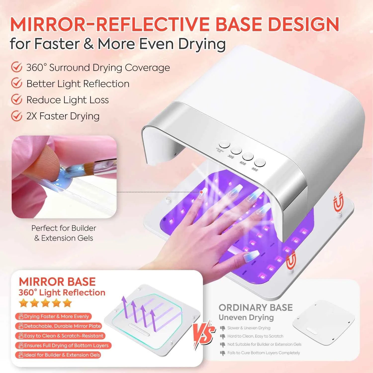 Professional 168W High Efficiency UV/LED Nail Dryer – 36-Bead Smart Sensing Salon Station