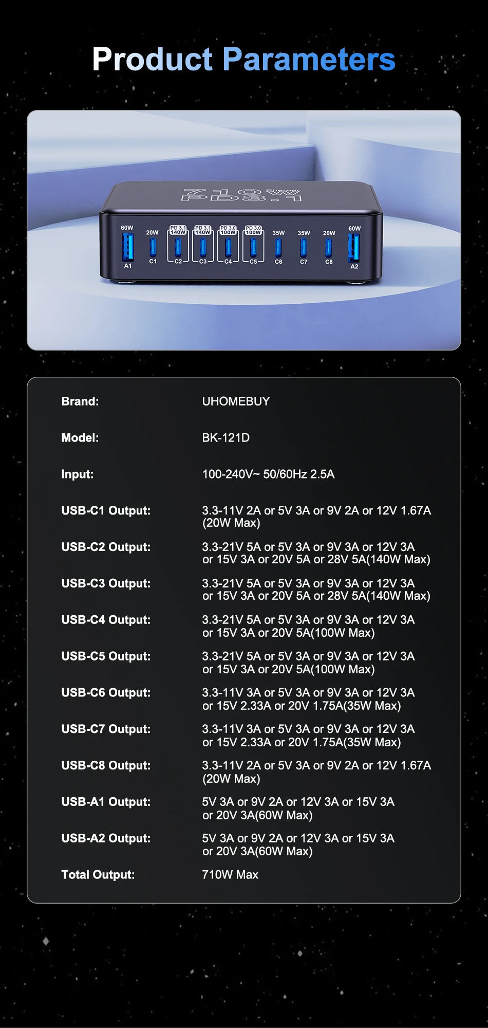 710W GaN 10-Port USB-C Charging Station | PD3.1 140W Fast Charger for MacBook iPhone Samsung