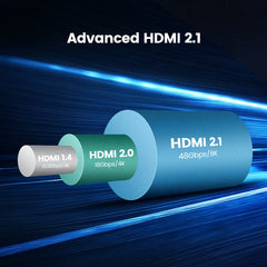 8K HDMI 2.1 Cable Ultra High Speed Dolby Vision Support for TV, PS5 & Streaming Devices by Snagg An HDMI Cable