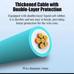 MFi USB-C to Lightning Fast Charging Cable 27W | Liquid Silicone Soft Cable for iPhone 6–14