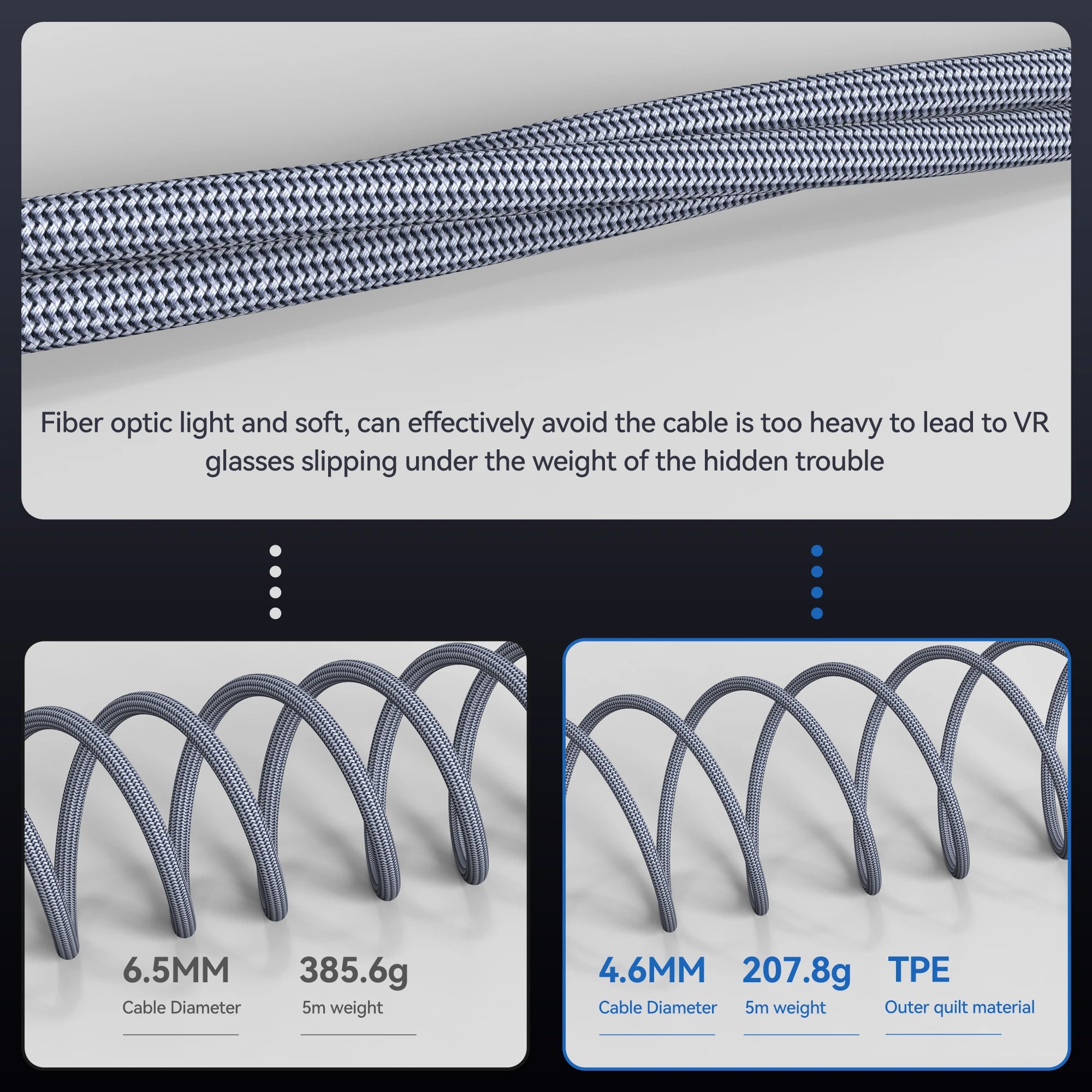 8K HDMI 2.1 Fiber Optic Cable – Supports 8K@60Hz & 4K@120Hz by Snagg An HDMI Cable