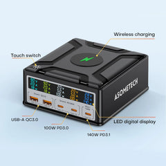 260W GaN Desktop USB-C Charger | Digital Display 140W PD3.1 PPS QC4.0 Fast Charger Laptop Tablet Phone
