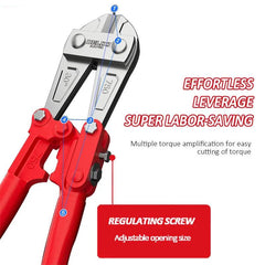 DELIXI Heavy-Duty Wire & Bolt Cutters - SnaggIt