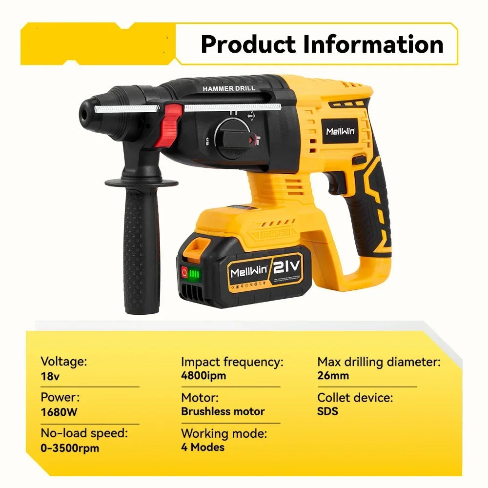 1680W Brushless Rotary Hammer Drill by Snagg A Rotary Hammer Drill