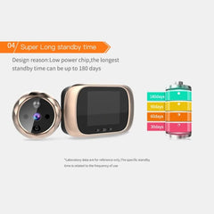 2.8″ Video Doorbell Peephole Camera – 90° Wide-Angle Digital Viewer with Motion Detection by Snagg A Doorbell Camera