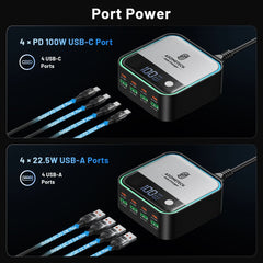 GaN USB-C 8-Port Mini Desktop Charger | Ambient LED 4× 100W PD PPS Fast Charger Laptop Phone