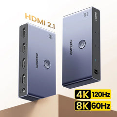 HDMI 2.1 Switch 8K & 4K for PS5, Xbox, Monitor & Projector by Snagg An HDMI Switch