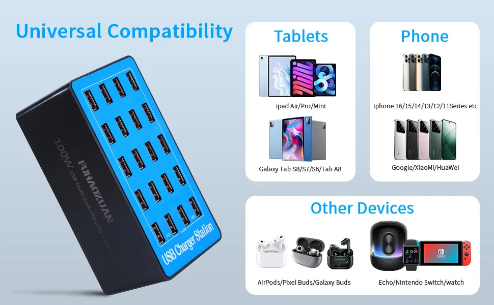 100W GaN 20-Port USB-C Multi-Device Charging Station | Phone Watch Tablet Pad A5+