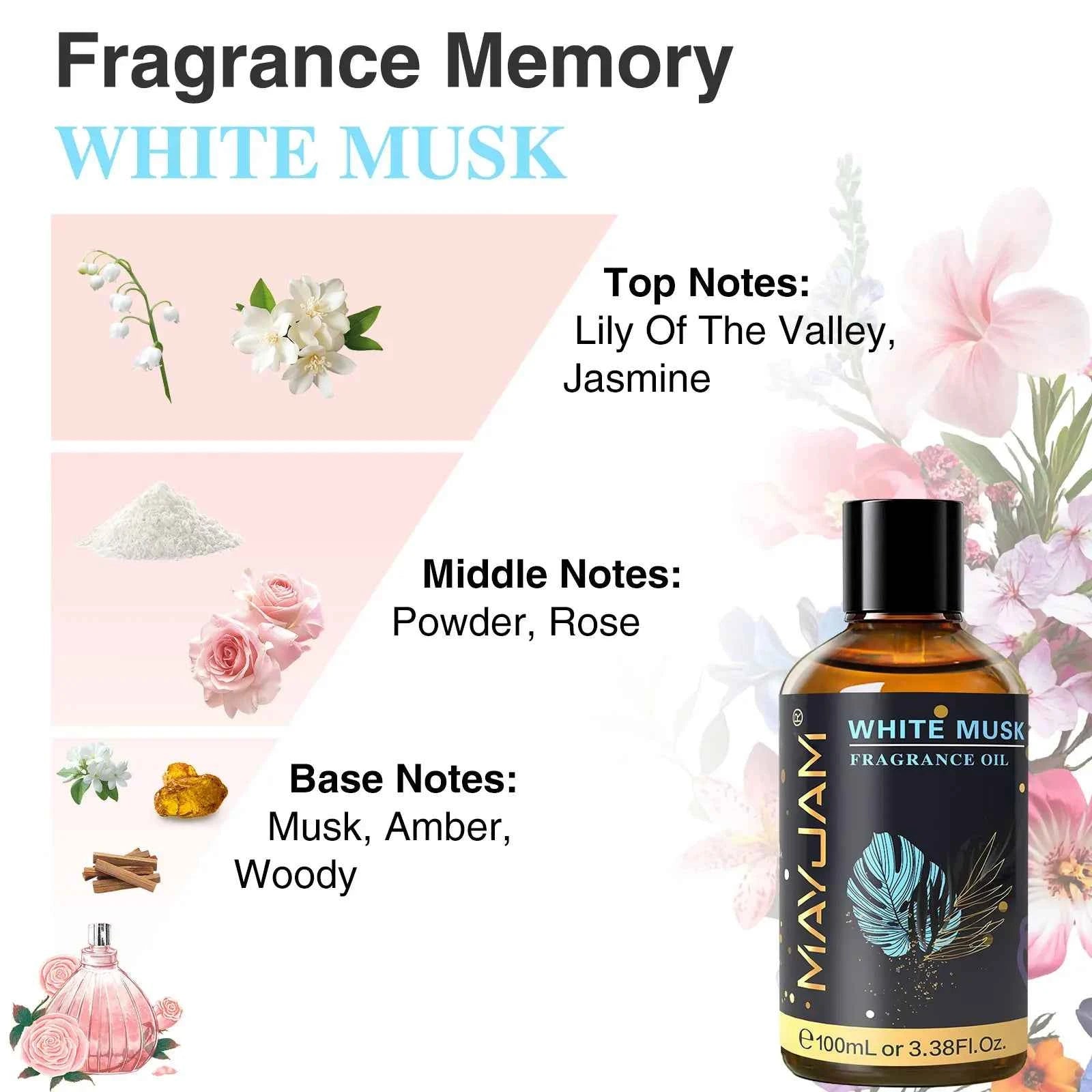 Aromatherapy Essential Oil for Reed Diffuser Air Freshener - 45 Variant