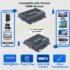 HDMI Fiber Optic USB KVM Extender 20KM – Video Transmitter & Receiver over LC Fiber for Keyboard, Mouse & PC