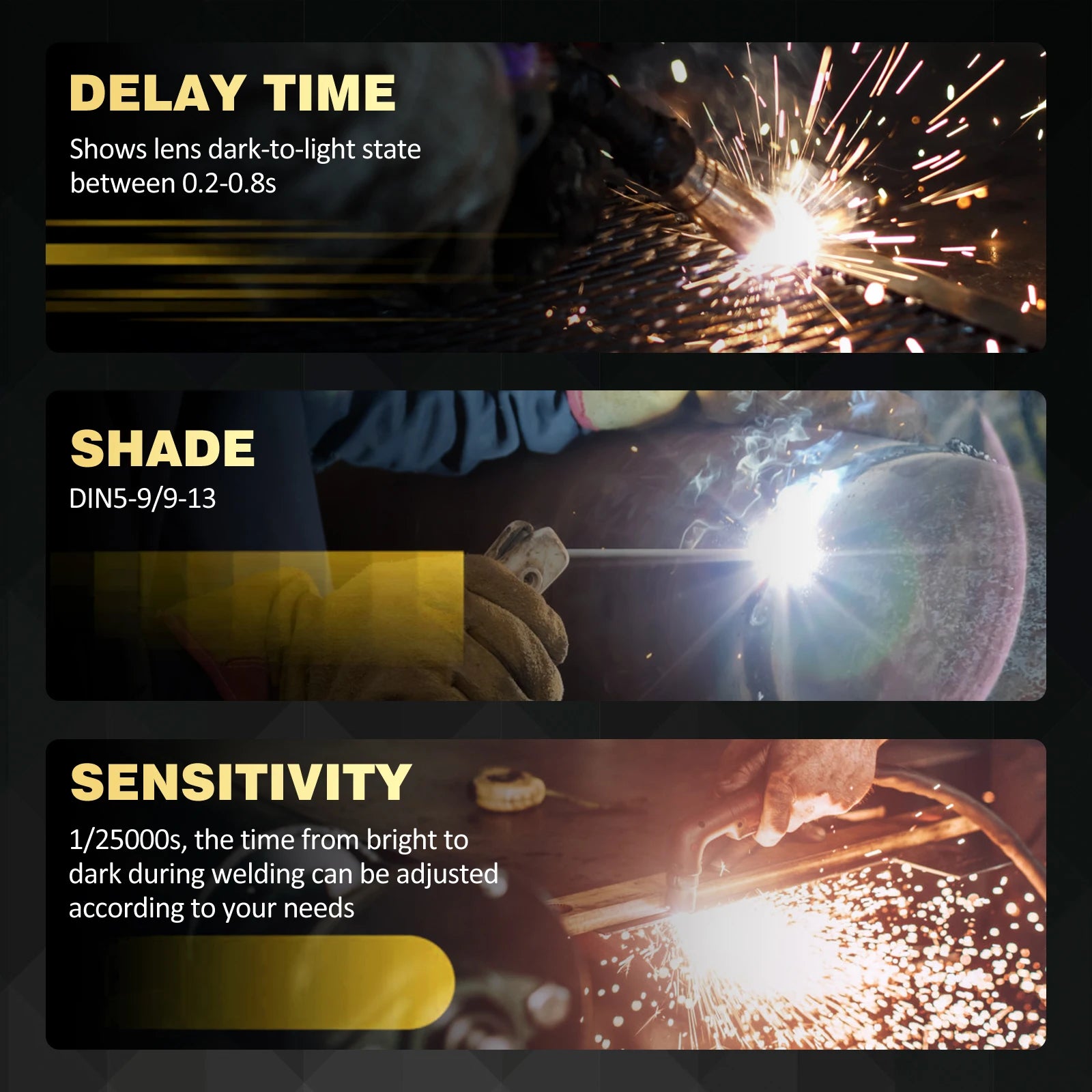 SAFE UP Auto Darkening Welding Helmet by Snagg A Welding Helmet