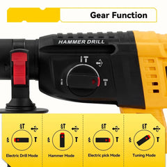 1680W Brushless Rotary Hammer Drill by Snagg A Rotary Hammer Drill