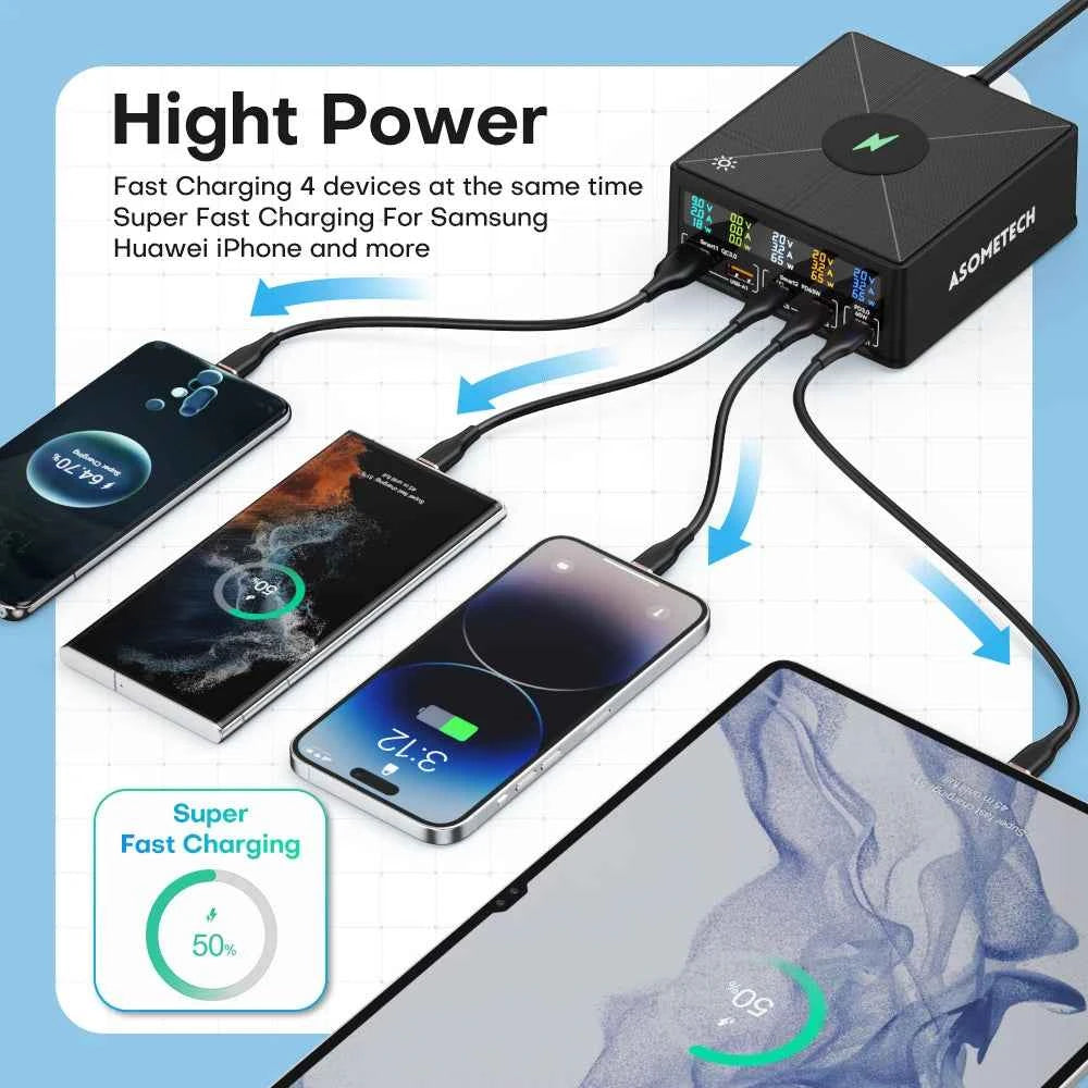 160W 5-Port USB Charging Station | 15W Wireless + 65W PD + QC3.0 Fast Charger iPhone MacBook Samsung