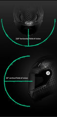 Carbon Fiber Pattern Full Face Motorcycle Helmet by Snagg A Motorcycle Helmet