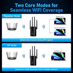 1200Mbps Dual Band WiFi Repeater – 2.4G/5GHz Signal Extender by Snagg A WiFi Booster