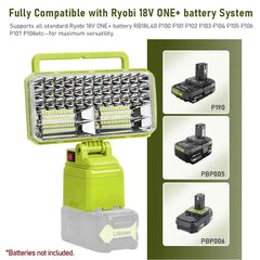 40W LED work light for Ryobi 18V batteries – image 3