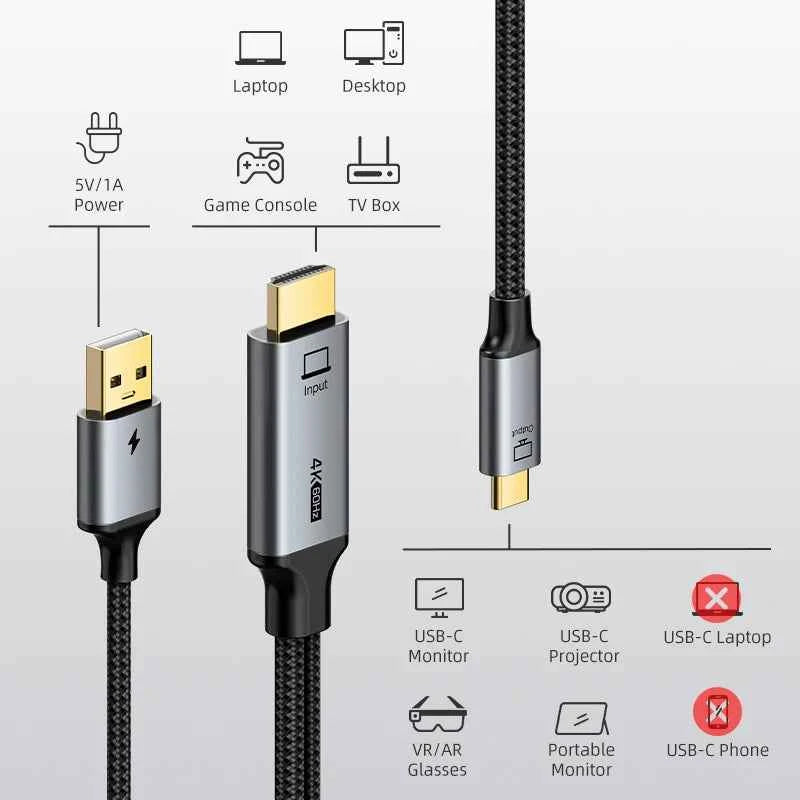 HDMI to USB-C Cable 4K@60Hz with USB Power – Game Console to USB-C Monitor for PS3/4/5 & Nintendo Switch
