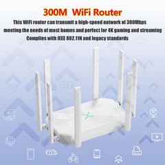 Wireless Router & Signal Booster 8 Antenna Dual Band Repeater with AP Mode by Snagg A WiFi Booster