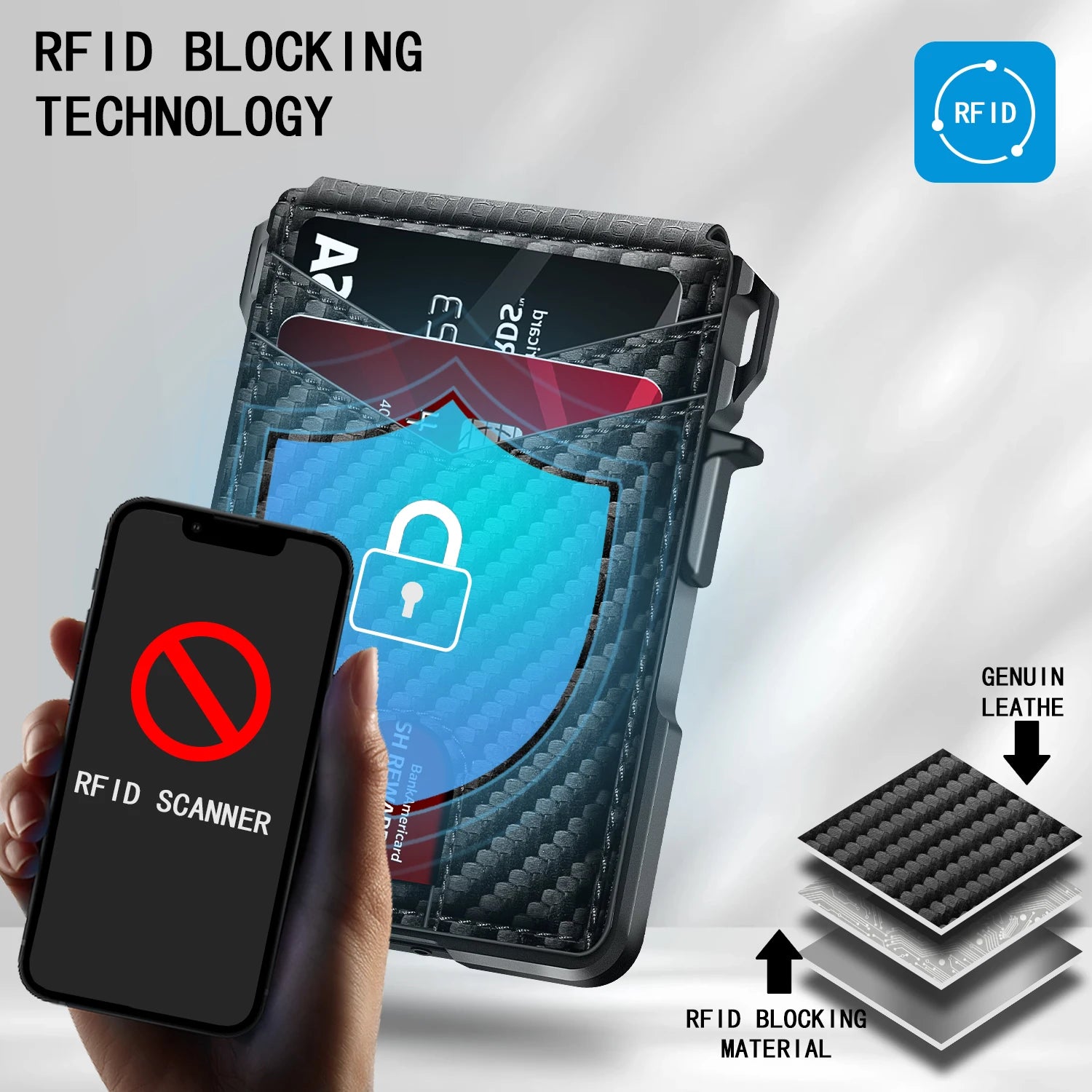 Men’s Tactical RFID Bifold Wallet by Snagg It Wallet