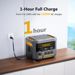 1408Wh LiFePO4 portable power station – image 8
