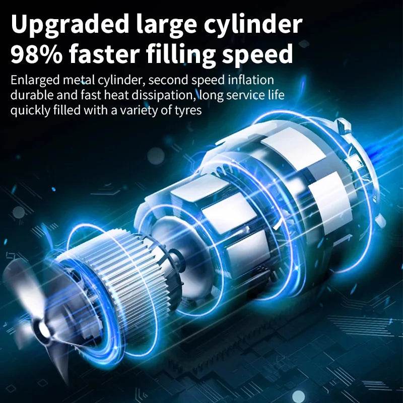 Cordless Air Pump for Mil waukee 18V - SnaggIt