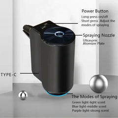 Car Air Freshener & Aroma Diffuser by Snagg An Air Freshener
