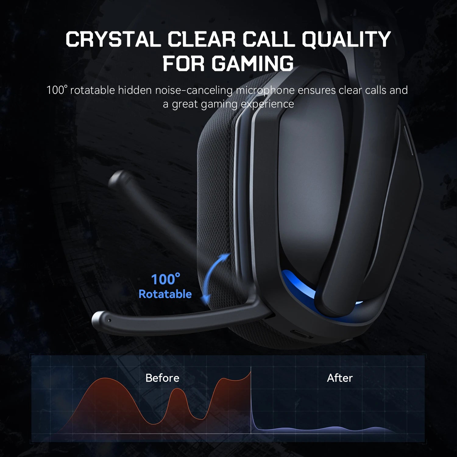 Wireless Gaming Headphones with Mic for PC, PS5 & Xbox by Snagg A Gaming Headset