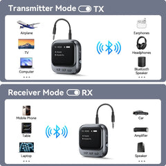 Bluetooth 5.4 Car Adapter by Snagg A Car Adapter