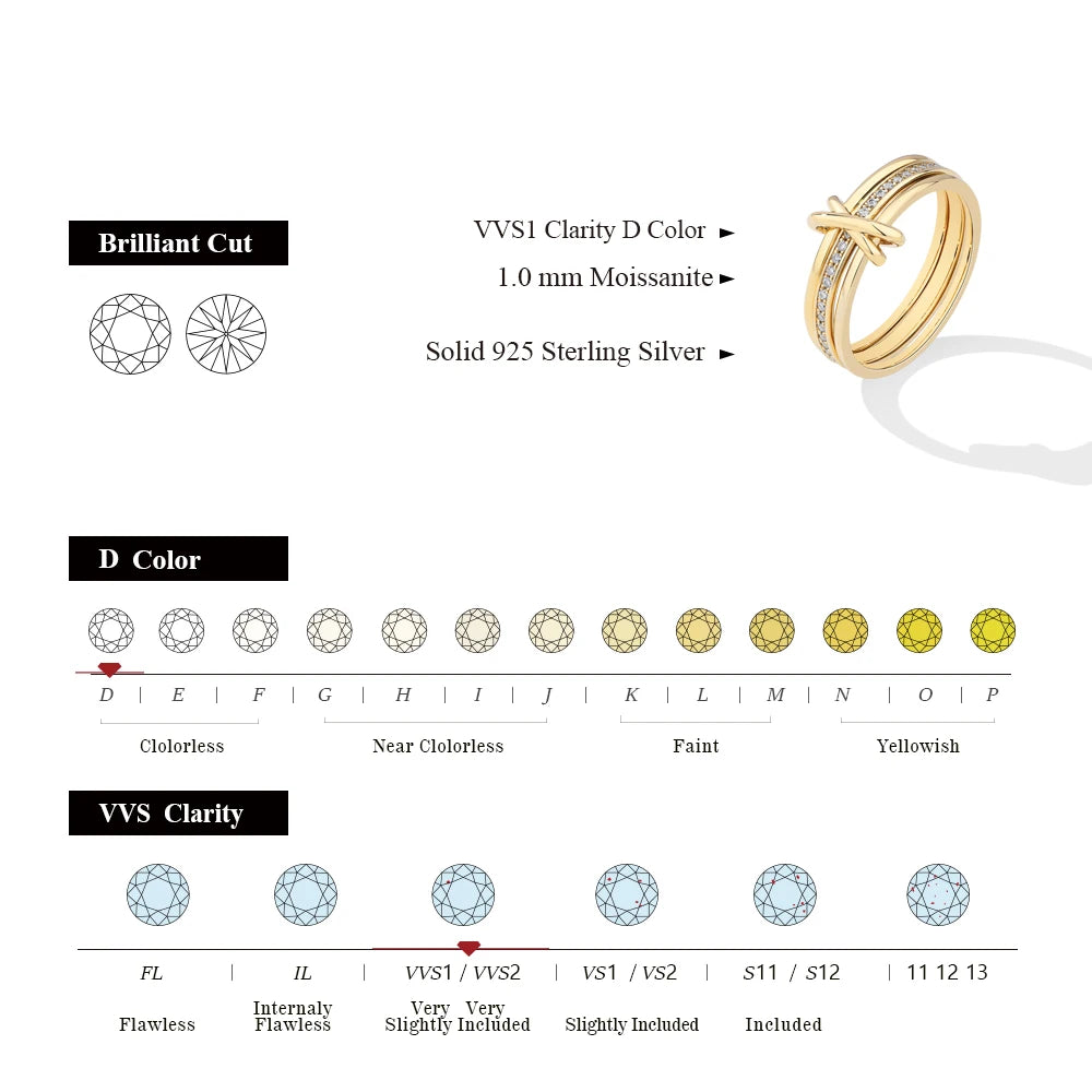 Moissanite 3-Ring Connect Design by Snagg A Ring