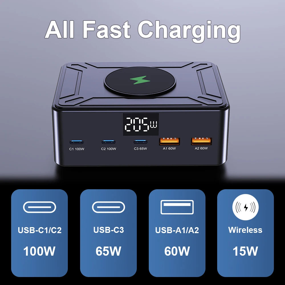 Digital Display USB C Fast Charging Station with PD 100W by Snagg A Charging Station