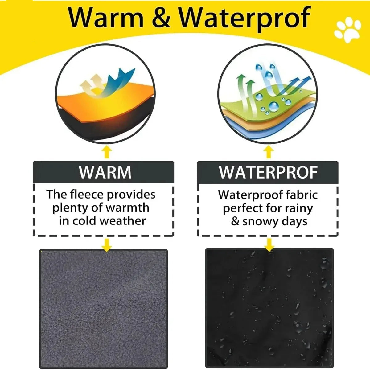 Waterproof Dog Jacket by Snagg A Jacket