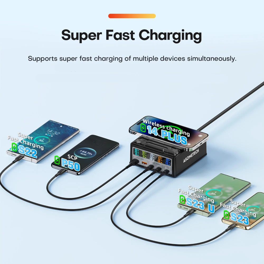 260W GaN Desktop USB-C Charger | Digital Display 140W PD3.1 PPS QC4.0 Fast Charger Laptop Tablet Phone