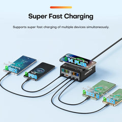 260W GaN Desktop USB-C Charger | Digital Display 140W PD3.1 PPS QC4.0 Fast Charger Laptop Tablet Phone