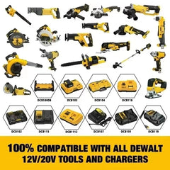 18V Cordless Outdoor Work Spotlight – Multi-Head LED Portable Light