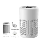 Compact HEPA Desktop Air Purifier | Negative Ion & Formaldehyde Neutralization