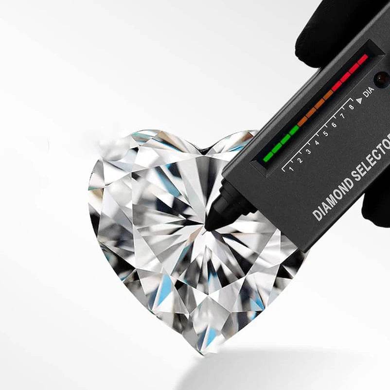 1–2ct Pink Heart Moissanite Ring - SnaggIt