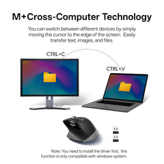 Multi Device Wireless Mouse | M+ Cross-Computer Technology & Precision Laser Navigation
