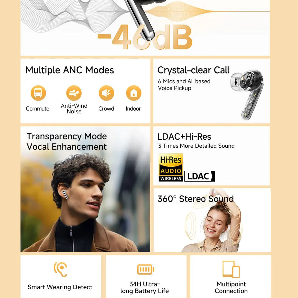 Wireless ANC Earbuds | Bluetooth 5.3 In-Ear Headphones with 6 Mic & Hi-Res Audio (34H Playtime) by Snagg An EarBud