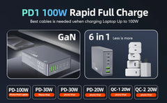 220W GaN 6-Port USB-C Charging Station | PD 100W Fast Charger for PC Laptop iPhone Samsung