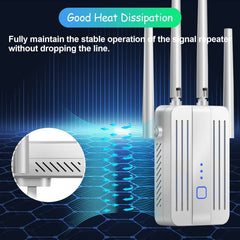 1200Mbps Dual Band WiFi Repeater – 2.4G/5GHz Signal Extender by Snagg A WiFi Booster