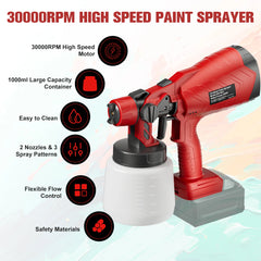 Cordless HVLP Paint Sprayer – Compatible with Milwaukee 18V Batteries
