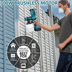 1000ML Cordless Paint Spray Gun – Compatible with Makita 18V LXT Batteries